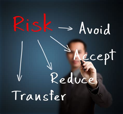 The beauty about risk management is. Risk Management and Insurance - Kinloch Consulting ...