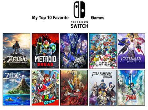 My Top 10 Nintendo Switch Games By Razorrex On Deviantart