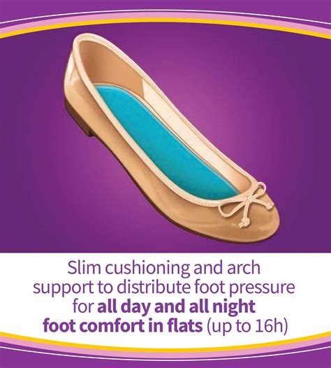 Dr Scholl S Float On Air Insoles For Women Shoe Inserts That Relieve