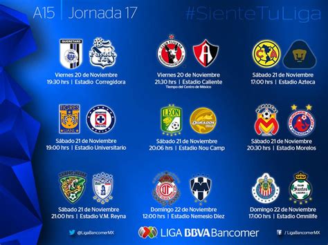 Monterrey disputan la fecha 5 del torneo apertura 2021 de la liga mx hoy miércoles 18 de agosto. Liga Mx: Hoy se juega la última jornada del torneo regular