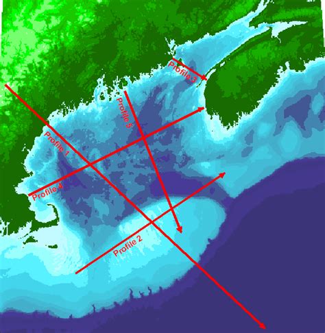 Bathymetry Gulf Of Maine Census