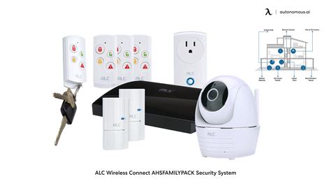 Top 12 Wireless Home Security Systems For 2023