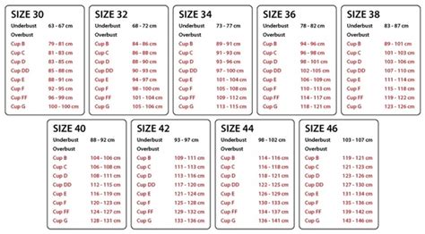 Bra Sizes In Order From Smallest To Largest Us Change Comin