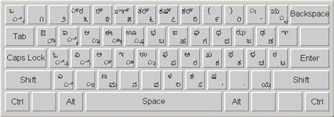 latest hd hindi keywords  computer keyboard wallpaper craft