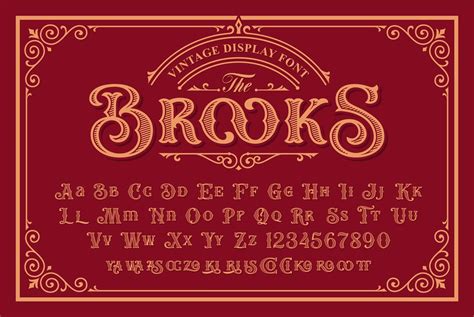 A Vintage Font In Victorian Style 1229099 Vector Art At Vecteezy