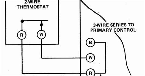 Honeywell Rth221b Basic Programmable Thermostat Wiring Diagram Chimp
