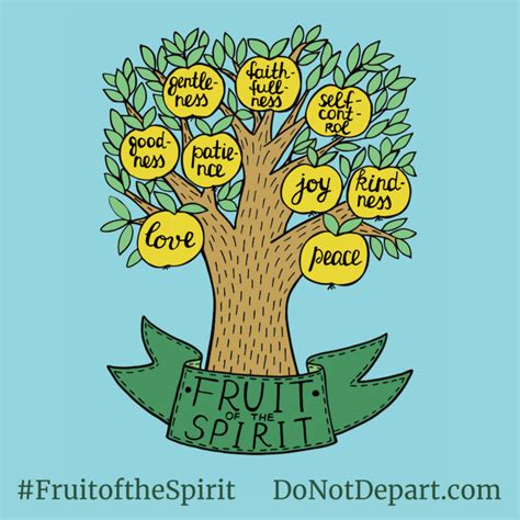 Fruit Of The Spirit Do Not Depart
