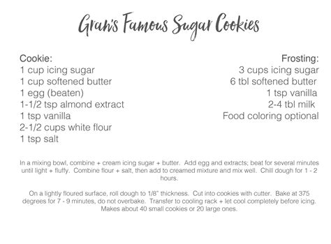 How To Grans Famous Sugar Cookie Recipe — Farmers Daughter Interiors And Design