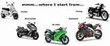 Class E Motorcycle License Under 18 Images