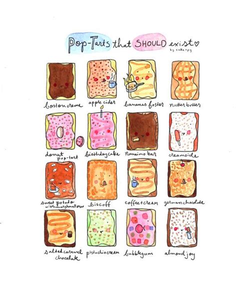 Follow along to learn how to draw this cute pop tart easy, step by step. Pop-Tarts that Should Exist | Pop tarts, Draw so cute food ...