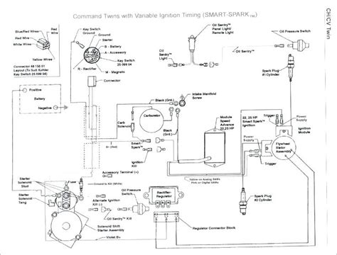 Shematics electrical wiring diagram for caterpillar loader and tractors. kohler cv730s wiring diagram, - Style Guru: Fashion, Glitz, Glamour, Style unplugged