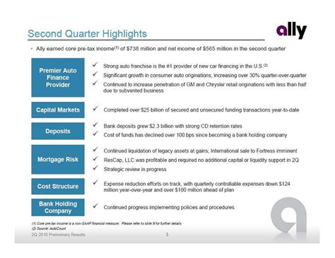Explore these options along with some helpful tools and tips. Ally Financial Inc. - FORM 8-K - EX-99.2 - August 3, 2010