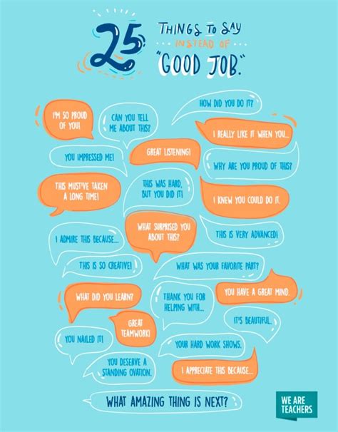 Ways To Say Good Job Free Teacher Poster With 25 Alternative Ways To