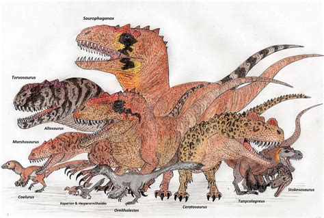 Morrison Theropods By Wdghk On Deviantart