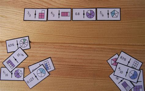 A continuación les dejo este juego de gato para imprimir. Matematikako jolasak / Juegos matemáticos (para IMPRIMIR ...