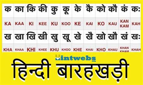 Hindi Barakhadi Chart India Hindi Barakhadi Chart Manufacturer Hindi Images