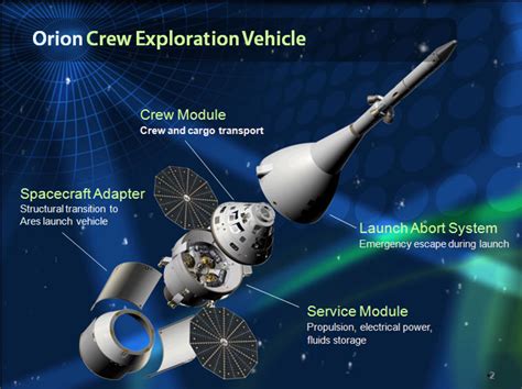 Crew Exploration Vehicle Wikipedia