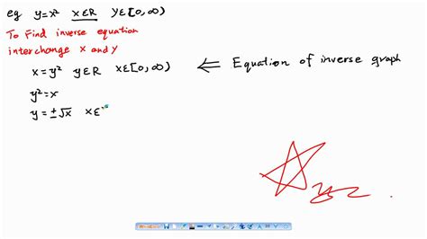 Vce Maths Methods Unit 1 And 2 Video 79 Chapter 8 1 Of 7 Youtube