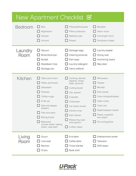Fortunately, squakfox is here to help with this printable. First / New Apartment Checklist - 40 Essential Templates ...