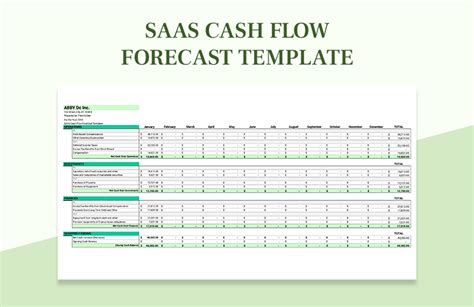 Saas Cash Flow Forecast Template Google Sheets Excel Template Net