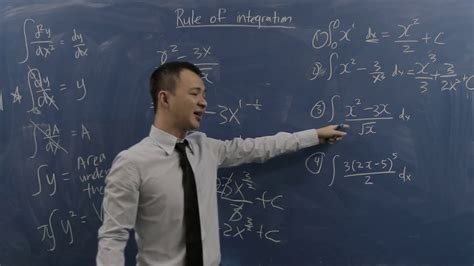 Understandably, additional mathematics can be a daunting subject for some as it requires quite a bit of practice to master the subject. (中文版) - SPM - Add Math - Integration - 第一集 - YouTube