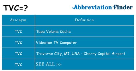 What Does Tvc Mean Tvc Definitions Abbreviation Finder