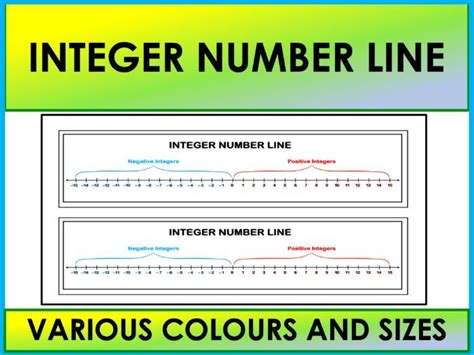 Integer Number Line Teaching Resources