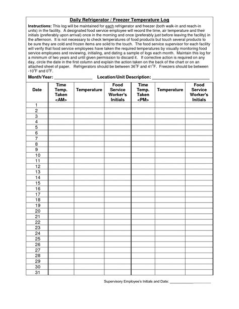 Temperature Chart Template Daily Refrigerator Freezer Temperature