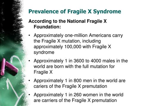 Ppt Fragile X Syndrome Powerpoint Presentation Free Download Id