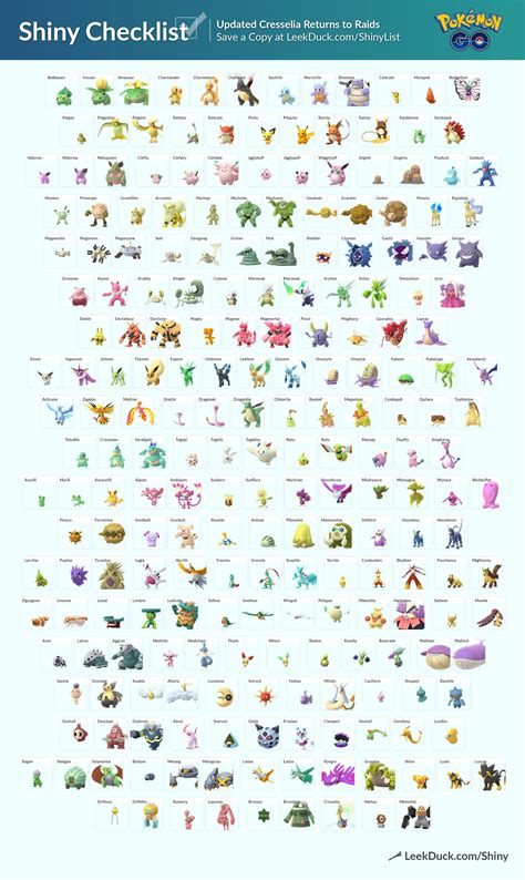 Pokemon Go Shiny List Liste De Contrôle Complète Pour Attraper Des