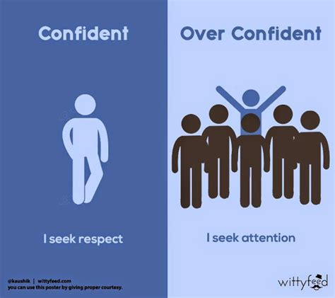 6 Images Which Shows The Difference Between Confident And Over
