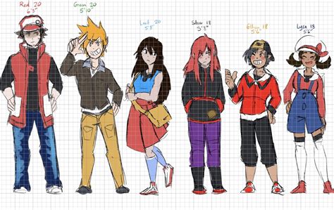 Doodlin With Attitude A Height Chart Made To Help Me Visualise Things