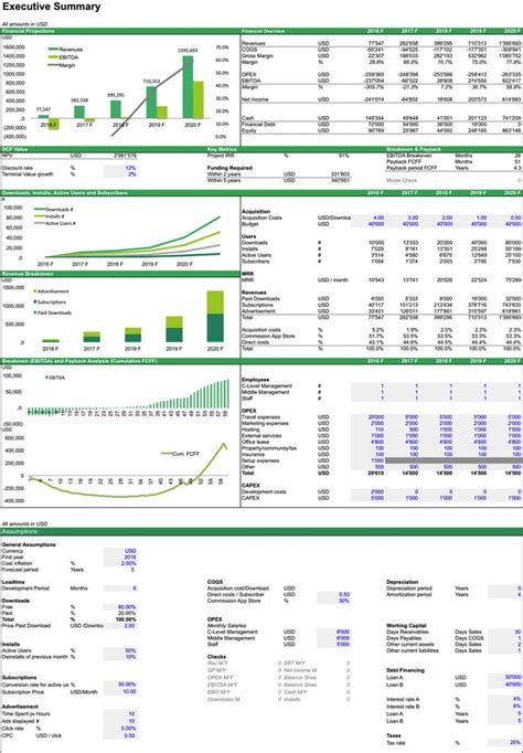 Free Spreadsheet Templates Finance Excel Templates EFinancialModels Excel Templates