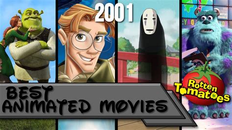 Top 10 Best Animated Movies Of 2001 Rotten Tomatoes 🍅 Youtube