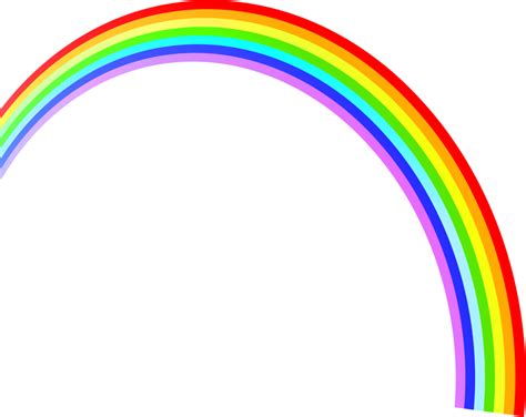 Rainbow Clip Art Rainbow Png Transparent Background 986x784 Png
