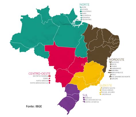 Blog Professor Zezinho Regiões Do Brasil