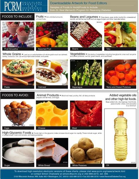 The best and worst foods for diabetics. 19 best diabetes info images on Pinterest | Diabetic ...