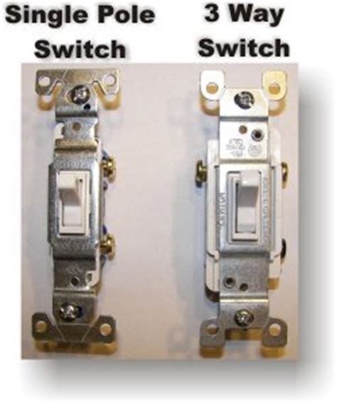 There are several ways to install a 3 way light switch. Wiring A 3 Way Switch?
