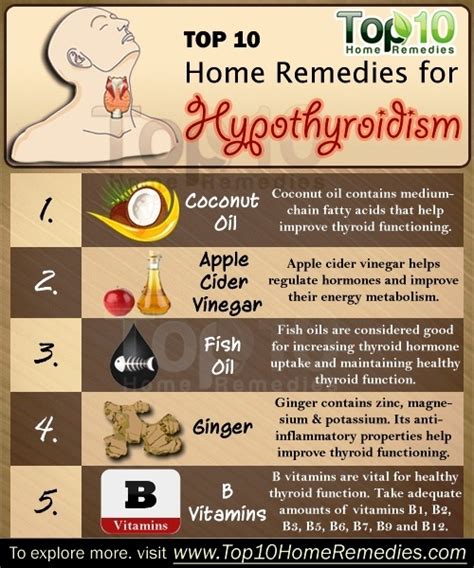 Home Remedies For Hypothyroidism Top 10 Home Remedies