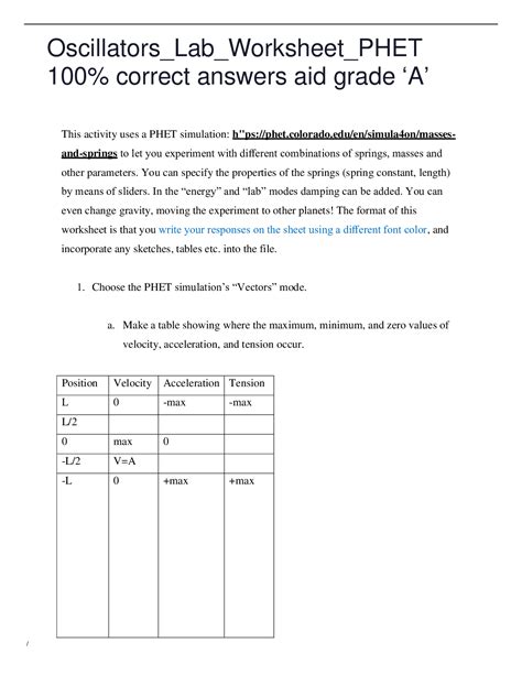 43 people died and 74 were injured after a train failed to stop at the line's southern terminus, moorgate station, and crashed into its end wall. Oscillators_Lab_Worksheet_PHET 100% correct answers aid ...