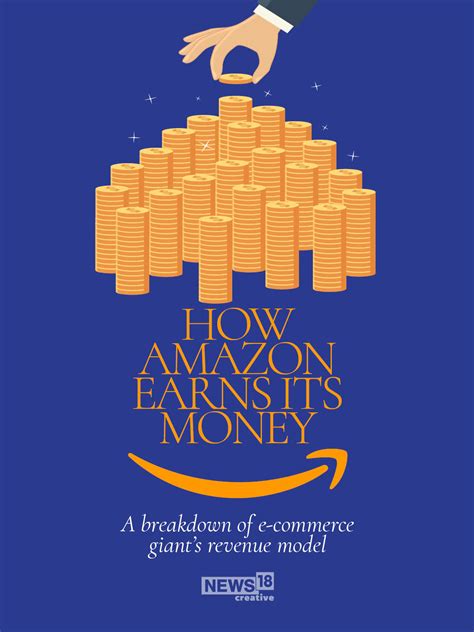 How Amazon Makes Its Money Forbes India