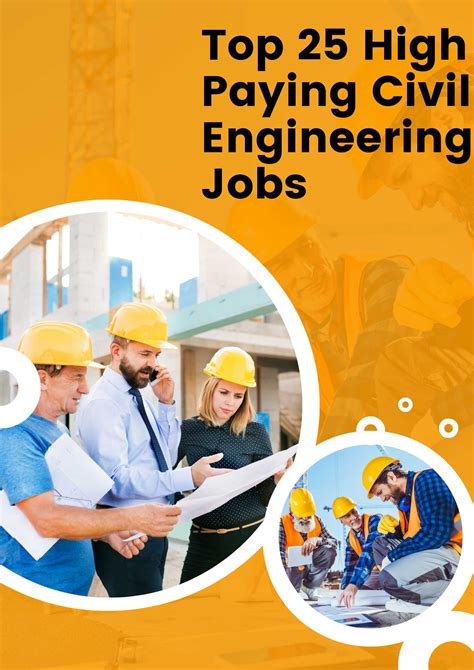 Top 25 Highest Paying Civil Engineering Jobs