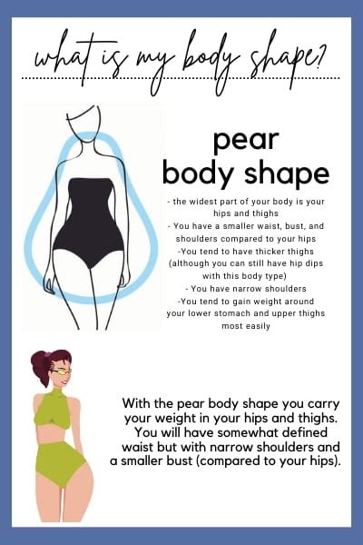 Women Pear Body Shapes