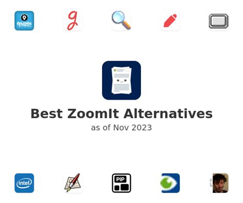 Best Zoomit Alternatives And Competitors In 2023