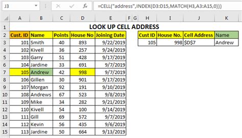 How To Get Last Value In Column In Excel