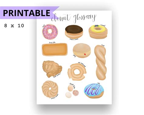 8 X 10 Donut Glossary Printableinstant Downloadkitchen Etsy