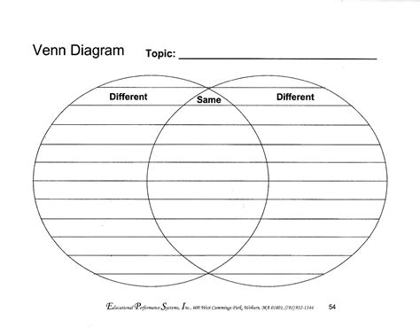 Comparing And Contrasting Planets Venn Diagram Photo 33 Graphic Free