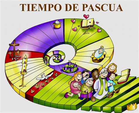 Tiempo De Pascua Fundación Del Magisterio De La Araucanía
