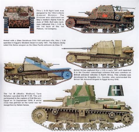Italian Tanks And Afvs Tank Ww2 Tanks Italian Army Armored