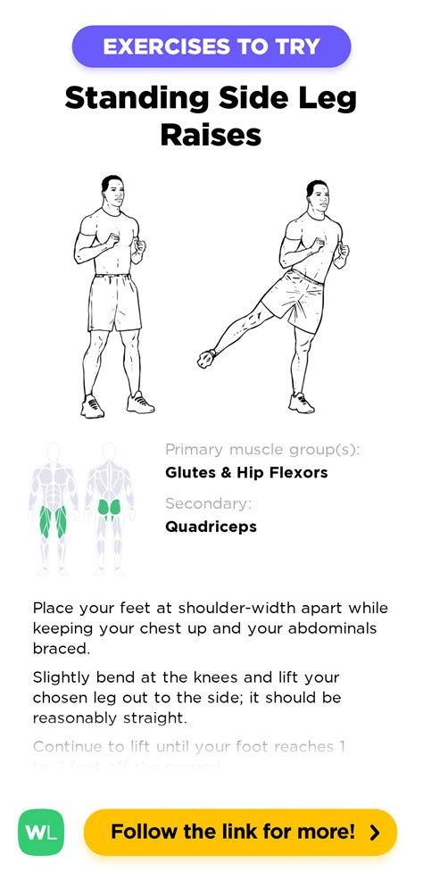 Standing Side Leg Raises Workoutlabs Exercise Guide